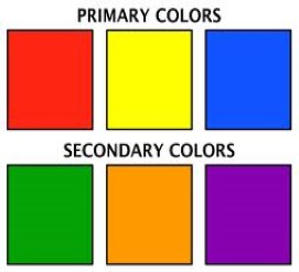 Secondary Colours